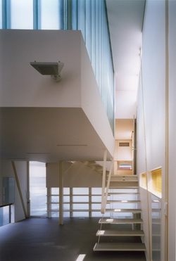 Types of Small Windows